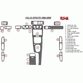 Volvo V70 1998 - 2000 Dash Trim Kit