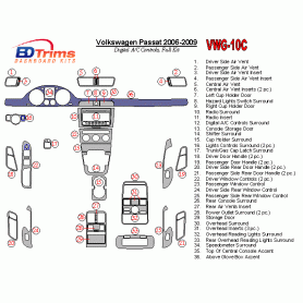 Volkswagen Passat 2006 - 2009 Dash Trim Kit