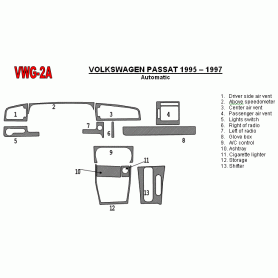 Volkswagen Passat 1995 - 1997 Dash Trim Kit